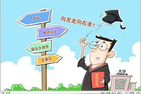 ［教育］选择图片