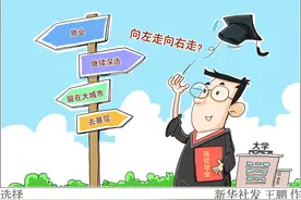 ［教育］选择图片