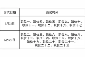 长沙市公安局2021年招聘700名警务辅助人员面试的公告图片