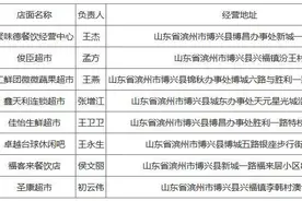 滨州博兴这8家烟草专卖店注意！许可证将在一个月后被收回图片