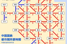 从日本来的“中国高铁时刻图”走红中文网络图片