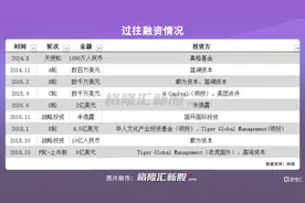 决战"生鲜电商第一股"，美菜网如何撑起500亿估值？图片