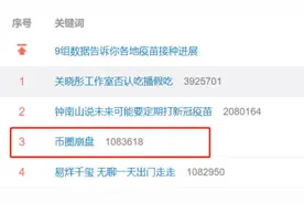 “大屠杀”！币圈崩盘无眠，50万人爆仓400亿，交易所紧急“拔网线”图片