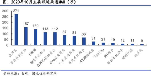 腾讯游戏的帝国裂缝：为什么没能诞生《原神》？