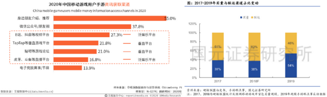 腾讯游戏的帝国裂缝：为什么没能诞生《原神》？