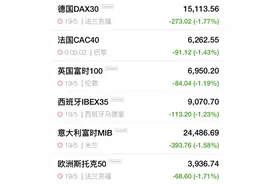 币圈惨案！炒家被爆仓短信轰炸 57万人损失443亿 交易所“拔网线”图片