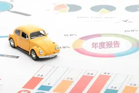 11家上市汽车经销商集团年度业绩PK：广汇、中升、永达……图片