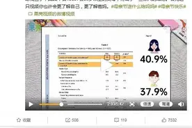 研究表明：养女儿比儿子更能防老图片