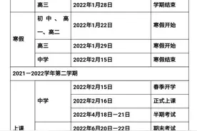 刚刚发布！福州2021-2022学年中学开学、放假时间定了图片
