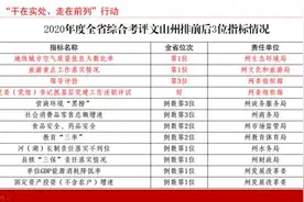 高考在即，我们准备好了图片