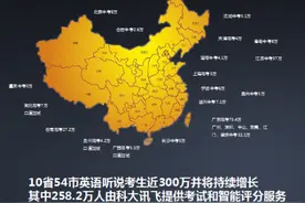 科大讯飞助力中考英语听说考试 分值高达30图片