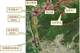 供水难题将破解！北京门头沟军庄镇供水项目获批图片