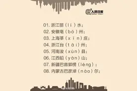 对照自测！60个容易读错的地名图片