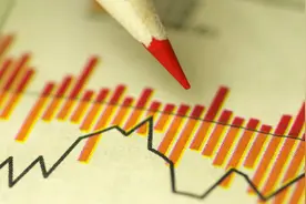 营收与净利双增的唯品会一季报也埋“雷”股价暴跌11.34%不只归因保守指引图片