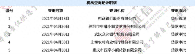 分期乐逾期会有短信么，分期乐逾期会给通讯录所有人发信息吗 配图01