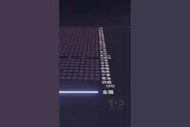 买买买，中国人的日子越过越红火图片