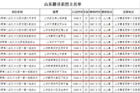“让思念发光 帮烈士回家”大型寻亲活动（第二季）启动 临沂籍烈士共14人图片