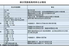 央行要求明示年化利率已50天，美团等机构还在“躲猫猫”图片