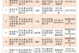 浙江杭州：花王等30款女性卫生护理用品“测评”结果出炉图片