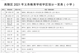 最新！2021西安学区划分公布图片