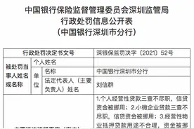 中国银行深圳分行被罚210万元：个人经营性贷款三查不尽职，信贷资金被挪用图片