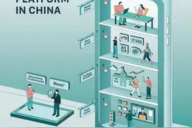 BOSS直聘在美提交招股书：月活跃用户数达3060万图片