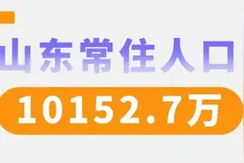 全省第三！潍坊最新人口数据！图片
