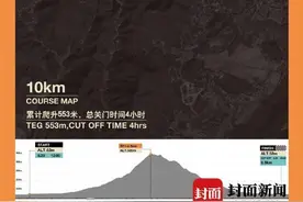 浙江莫干山越野赛紧急取消 客服：下雨道路泥泞，在打卡点劝退参赛选手图片
