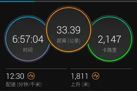 甘肃白银山地马拉松幸存者：前六名只有我一个活下来 幸亏放羊大叔救我一命图片