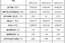 玉马遮阳：中国建筑遮阳行业领先企业图片
