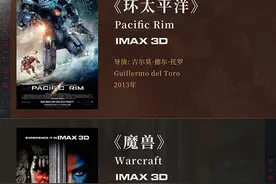 第24届上影节曝IMAX展映片单 重温《阿甘正传》图片