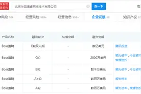 ​BOSS直聘正式提交IPO申请，已完成5轮融资图片