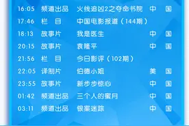 电影频道今晚两片连映，送别袁隆平吴孟超图片