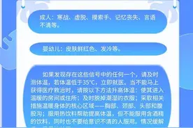 失温是什么？身体失温多可怕？一图读懂→图片