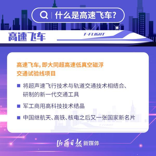 高速飞车游戏下载地址（海报丨什么是高速飞车）