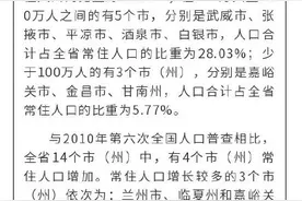 兰州市常住人口为436万人图片