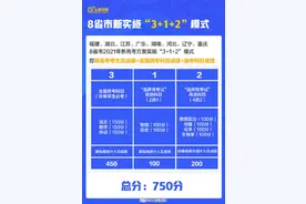 江苏高考语数外恢复全国卷图片