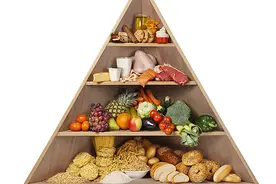 该怎么吃，才能做到食物多样化？