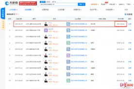 前私募冠军叶飞再被限制高消费，执行标的727万元图片