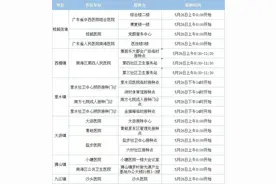 南海5月26日有苗到，想接种的市民看这里图片