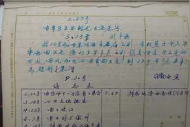 红旗谱｜南下先锋：奔赴大西南的河北人图片