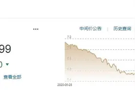 挺进6.3元时代！人民币大幅升值为哪般？图片