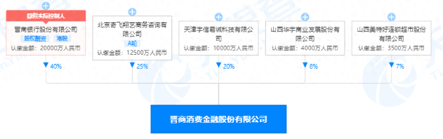 逾期是什么人约谈，逾期是什么人约谈呢 配图04