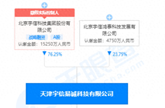 逾期是什么人约谈，逾期是什么人约谈呢 配图05