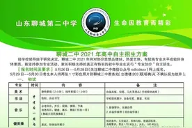 聊城一中、聊城二中公布2021年自主招生方案图片
