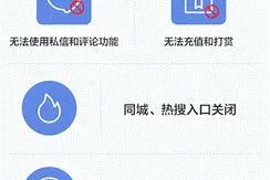 抖音宣布14岁以下实名用户将直接进入青少年模式图片