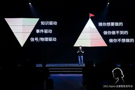Aqara 2021发布会在京举行 打造更懂用户的全屋智能图片