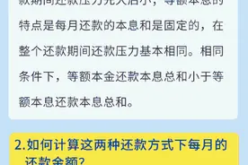 公积金贷款两种还款方式，如何选择？图片