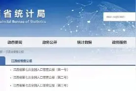 江西最新人口数据公布 7设区市常住人口超350万人图片