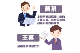 金山养鸽高手赢得鸽王大赛，40余万元奖金却被放了“鸽子”图片